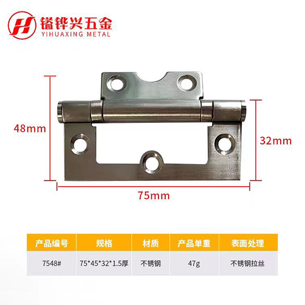 关于隐藏式合页有特点有哪些？