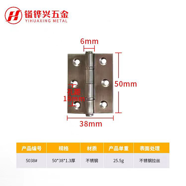 自动关门合页主要工作原理是什么？